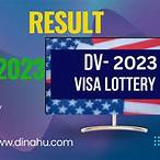 dv lottery 2023 results by country